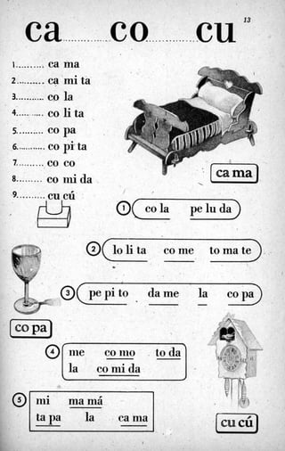8 .
. .
0'
ca.................c o................,; cul3
mi mamá -
I .......... ea ma
2.......... ca 'mita
L......... co la
4........... co lita
5.......... co pa
6............ co pi ta
7.......... co co
8......... co ~ da .

4,
-9..........cu cú'
a()ola peluda) ,
a(lo li ta . co me to ma te), ,
*
pepito dame la copab
-
[so]
I la comida-I
tapa la cama

* ,
1 .
 