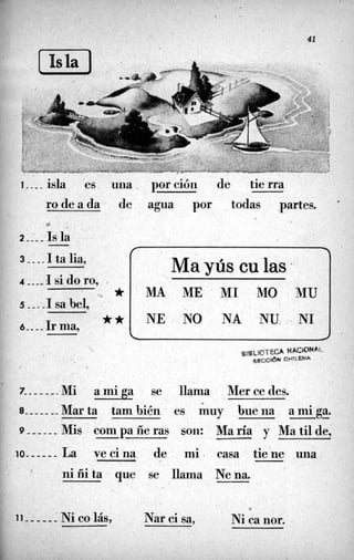 F
3_--.Italia,
4 ____ ;Isi do ro,
5 _ _ _ -1sa bel,
6 _ _ , -Irma,
.. *
**
1---- isla es una . por ciGn de tie rra
Ma yús cu las'
MA ME - M I MO MU
NE NO NA NU. NI
/
7-___-__Mia mi ga se llama . Mer ce des.
8_______Martatambién es muy buena amiga.--
9 ------ Mis coiii pa fie ras son:
10______ La vecina, de mi.
-
niñita que se llama
María y Matilde,
casa tie'ne una
Ne na.
Ni ca nor.
 