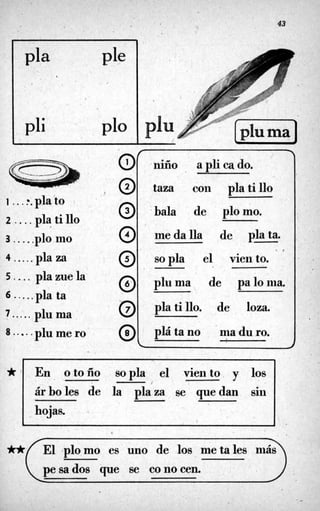 43
,
pli
4 .....pla za
5 . .,. pla zue la
6 .....pla ta
7 . . . . .pluma
8 .. .plu me ro
o
@
1...:.plato
3 .....plo mo
pla ti 1102 ....
*
'niño a d i ca do.
taza coi1 pla ti110
'bala de plomo.
medalla de plata.
sopla el vieir to.
plii ma de pa lo nia.
- #
pla ti 110. de- loza.
plá ta no ' rna du ro.
En oto50 sopla el viento, y los
I
árboles de la p-.aza se quedan siii 1-
hojas.
1
4
1 lplorno es uno de los metales ni
sados que se conocen.
 