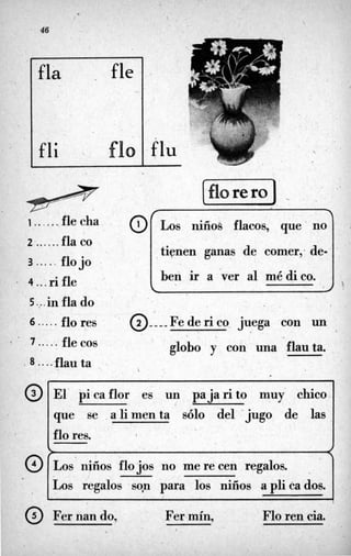 46
fla
fli
fle
1......fle cha
2 ......flaco
3 ..... flojo
S.,..in fla do
6 ..... flores
. . 7 .....fle COS
. 8 ....flau ta
. 4...rifle
o
fHo fl'u
Los nirios flacos, que' no
@i ,tienen ganas de comer; de-
ben ir a 'ver al médico.
L d
' @---.Federico juega con un
globo y con una 'flauta.
,
Y "
i
El picaflor es un pajarito muy chico
que se .alimenta sólo del jugo de las
flo res.
L
Los niííos flojos no me re cen regalos.
Los regalos son para los nifios aplicados.
-
@ Fernando, Fer,mín, Flo ren cia.
 