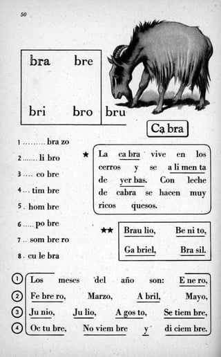 50
1 .,.......bra,zo
2 .....:.li .bro
,
' 3 .... co bre
4... tim bre
5 . hom bre
6 .....po,bre
7 .: som bre ro
8 . culebra
* 1La cabra.' vive en los
1 cerros y se , alimenta
1 de yerbas, Con leche
I d
cabra se hacen muyI de
ricos quesos.
.  r
' *1 Braulio, ,Beni to,I
1Ga briel, " Bra sil.I
meses 'del año son: Enero,
Marzo, A bril, Mayo,
No viem bre y ' di ciem bre.
Ju lio, A gos to, Se tiem bre,
-

 