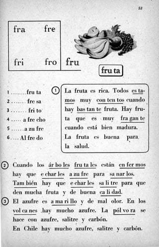 . .
. .i
' 531 '
fra
fri
-*
. .
1........fru ta ,
2 .......-fresa1
* 3 ...:...frito' 1 hay bas tan te fruta. Hay fru-
5 ......azu fre I 1 cuando está bien madúra.
. .
6 :. ..Al fre'do La fruta es buena para.
la 'salud. .
9
@ Cuando los árboles frutales están enfermos-
hay que e char les a zu fre para sa nar los.I
También hay que echarles salitre para que
den mucha fruta y de buena calidad.
@ El azufre es amarillo y de mal olor. En los
I
volcanes .hay mucho azufre. La pólvora se
hace coi1 azufre, salitre y carbón.
En Chile hay mucho azufre, salitre y carbón.
I
 