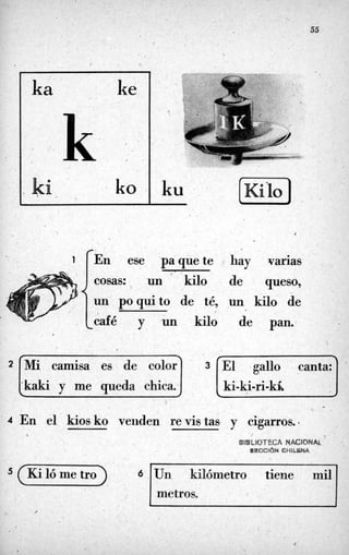 55
. .
'ka ke
ku [ncii0 J
un poquito de té,
café y 'un kilo
i
. ,
hay varias ,
de queso,
un kilo de
de pan.,
s .
ki-ki-ri-kk
4 En el kios ko veiiden revistas y cigarros..
Qt6LK)TECANACIONAL
SRCCtbN CHILIONA
6 ~1metros.
 