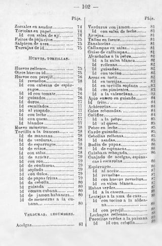 .I

PAjs

...............
..........
.................
....................

%onalesen axador
T6rtolas en papel
Id con salsa de aj;
Fritos de ajjaritos...............
Yalpicpn Se ares

Pbj3

......
......
.......

Verduras con iamon
Id con sal& de leche
74 Arwjas
75 Talloa en fuente
Zanahorixa
13
rn
Aq0..Il.-...
.n . . _ I . ..
.
wui.wiiiw c. naiad..
A ~ I r L ~ U C 111
J ~ O
Gniw de callainpas
Alcachofnr a la i m t m
JIUEVOS. TORTILLAS
Id a la enlra hlanca
Id rellenirs
*-3
HU~TOS
rellenos
6
Id guirada
Otros htieros id
75
Id con tocino
H U ~ T O Y erejil
con
?A
Arroz en lorta
~d reruer;)oa
76
Id en torrijss
Id con calmas de esp&r~d en iortiiia. mpimta
76
r a p
Id con pimientos
Id id con tomnte
76
Id B la ralenciana
Id oisadm
76 A io cnkro en guisado
Id uros
frit0
Id escaifadoa
77 h h i c o r i a s
77 Coles rehozadas
Id a raspado
1
d
Id con leche
Coiiflor
Id con queso
77
i d a la pehro
Id hlandoa
77
Id RIqiieso
Idriero rnBnst.ruo
78 Pebre en leche
Tortilla a In liancesa
78 Cardo guisado
Id de manzana
78 Gcliollas reilenar
Id de rerdtirar
78
Id asadns
'8 Budin de p a p a
7
Id de esplirragos
Id de erlzos
78
Id de espinacns
78 Calal, aza rehognda
Id con salsa
79 Cunjatlo de ncelgar, esjiinsId de nzdcnr
79
CRR i rwnrolaa
I d con ron
Id de confitwas
~s :irragos
Id .oplada
s
I d a1 aceire
111 Eon duke
111 revueitea.
Id de pa a3 fritas
Id con liuevos revtialtos
~d de ce olla
80
~d en sxiaa ~ s n c a
~d guisnda
verdes
Id comlln C U t J s I l a
8o Haliasr la casera.,
Id
Id cle jamon hatianern
80 I. entejaa a In a m a de CIS%
1d de niene*tras a la cnId con tocino ir la aldeaSO
}!ana
na
IJ con perejil
Lec1lllgas rellenns
'ERDUR.S,
I.EOUMBRES.
f'orotito3 rerdes a la p i s a n a
I(I
id con ceboila
81
.4ct.lgas.
74

................ 74

..

....

.

.
.

I

...................
....................
...............
....................

8

.........................
.............
....................
.........................
id'
..................
................. -..
...................
...................
.....................
...................
.........
...............
................
.............
....................
....................
..................
......................
..............
.....................
...................
............
t:' ..................
...................
...........
...
.........................

;
:
;
:

81

81
81
81
81

...............................
...................
.........................
...........
.............. 8t

...........
........
.....................

01

oi

Ri
82

82

....................
82
'
.................. 82
......................
8%
.................. 83
.......8.1
............. 88
......... 8 2
........ 84
............................
81
.........................
84
.................. 84
...............................
84
.................. 85
.....................
85
.....................
85
..................... 85
................. 85
.......................
................... 81,
St;
............... 86
.............. $6
.................. 86
.......................... 80
....................
si

..................
...

87
85

.......... 8;
....................... 8;
............... 85
.... 85
............................
85
................. 8:'
YP
...............

..............................

.

.........

8"

bo

 