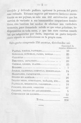 - 5 -

escojido y delicado pudiern npetecer IS persona del gusto
illas refinado. Estnmos seguros que nuestrns lectoras encontyarjn en sus pajinas, no solo una &til entretmcion que les
servira de variante a sus innumerables ocupaciones domksticas, sino tambien 10s inedios de efectuar una verdadera.
economia, p e s clemasiado sabido es que estas golosinas, indispensables en toda mesa, 9 que tan car0 cuestan cuando
que adquirirhs por fuera, importsn un gasto insignificumdo se confeccionan en la propia casa.
Est,:%parte coniprende 2%

RECETBS,

distribuidas %si:
Cantidact de
recetns diferentes:

..................
ROSCAS.. .......
G‘LLLETAS
.......................................
BIZCOCHOS, ALFA.JOItES.,.. .....................
CREJlhS, LRCRES, FLAXES.... ..................
BUDINES..
........................................
PASTAS, TORTAS, PhSTELES....

SOFLILLOS,U E L O S ,
~U~
PANES,

J h L E h S , JhLETINhS, COJll’OT.lS, 3IER>IELAD,iS.
;IAZ.P.NEY,

PANQGICQUES..
DCLCES ALJIiRAR..
EX

DGLCKS
SECOS,

.....................

........................
CONFITADOS, B A ~ A D O S ,ETC.. .

.......
1’OXCIIIZS, HI2LBDOS; SORL3ICTBS .................
JAR.LUI.:S: FRUT.LS E N AGU.RDIENTE ...........
COJlPOSICIOX DE LICORITS ........................
PASTILL.C3, MERENGUES, C:RAJZELOS...

TOTAL
..................

16
25

13
20
25
,

24
9

26

29
10
37
5
12

-258

 