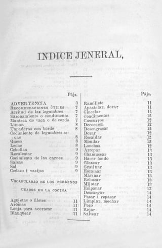 INDICE JENERRL,

PBjs.

PAjs.
XDVERTESCTA

CTILES
Acritnd de Ins iegumbres
Sazonainiento o condimento
h n t e c a de v a c ~ de cerclo
o
Limon
Tapaderas con b o d e
Coclmiento de leguintires seRECOXESDACIOSES

cas
Qrieqo
Leche
Cehollas
Recalentar
Cocilniento de ]as carnes
Salsas
Sal
Cedazo i vasijas

Ramillete
.pastelar, dorar
Cjncelar
Condiinentos
Cuscurros

3
7

7
7
7
8

Decoction

8

Desen,wasar

Dorm

8
8

Escaldar
AIondar
8 Lonchxs
9 Arropnr
9 Chainuscar
9 Hacar tondo
9 Glasear
9 Gratinar
9 Escamar
hIa.rinar
TOCAWLARIOs T ~ R M I X O S Rehozar
DE 1 0
.
xr;iotar
USADOS EX L A COCINA

Apnjetas o Metes
Aromas
Lonjs para acorazar
Blanquear

I

”’

Dei
Pa!
11 Lir
11 Po:
11 Re
11 Sal

i1

11

11
12
12
12
12
12
12
12
12
13

13

13
13
13
13
13
13
13
1.3
14
14
14
14
14
14

 