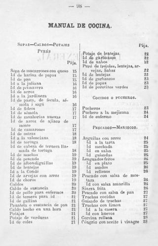 MANUAL DE COCINA.
SOPAS-GALDOS-POTAJES
Punis
Pjjs.
Sopa de inacarrones con queso
Id de harina de papas
Id de pan
It1 a, I s juliana
Id cle pri tnarera
Id de amoz
It1 R la jardinera
I d de past?, de fecula, s6inolir J sngli
Id de fitleoa
Id de S d l l l O l l l
Id de zanaliorias nuevas
I d de arroz de ajiaco de
inonte
I d de ciiiiimones
I d de ostras
Id a la valenciauir
I d de tortup1
ICI tte cabez;l de ternera 112,mada de tortuga
I d de macl1;rs
Id de pescaclo
It1 (le albo~idiguillas
I d de lentejas
Id a In GondB
I d (le arvejas con nrroz
Id de clloros
G a. 1tlos
Caldo de sustancia
Id (le pollo para enfermos
I d de ternera. para id
Id de gallina
Panatela o sustancia de pan
C d d o Iiecho e n una horn
1 0 tai 8s
’
I’otaje de rerduras
I d de coles;

15

15
15
10
16

1G
1G

16
17
17
17
17
17
1s
18
1s

18
19
19
19
19
19
I9
19
20
20
20
21
21
21
11

21
21
21

F’6j e.
Potaje de lentejas
24
I d de garbanzos
22
Id de nabos
22
Pur6 de frejoles, lentejas, arvejas, habas
ti?
Id de lentejas
22
I d de garb;mzos
23
I d de papas
28
Id de porotitos vcrdes
23
COCIDOS 0 PUCBEROS.

Pucheros
Puchero a la me.jicana
I d de enfermo

28
24
24

PESCADOS-MARISCOS.
Anguilas con arroz
Id a l a tart%
Id mechada
Id en salsa
Id guisadas
Lenguados fpitos
I d e n plato
Id ssados
I d rellenos
Peacado con salsa de mostazs

I d con salsa a m a r i l h
S i e r r a frita
Pescado con salsa de pan
Truchas cocidas
Guisado de triichas
Truchas con limon
Id a la. casera
I d con huevos
Copvifa rellena
rdngrio conaceite i vinagre

24
25
25
25
25
25
25
26

20

26
26
26
27
21
27
27

27
27
28
28

 