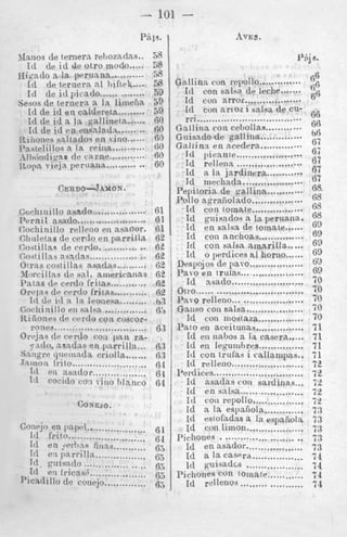 11%

>lanos de ternera rehozadas..

Id de id de otro modo.. ...
ffigado a la pernana
Id de ternera a l hifteli ....
Id de i d picado..............
Sesos de ternera. a la linieha
Id de id e n calderetn
Id de id a la gallineta ......
Id de id en enw,lndn.........
Itiiiones snltndos e n rino......
1’nstt:lillos a la, reilia ...........
.lI,litidipps de c a m e ............
1topa vieJ.t peroatla. ............

...........

.........

CERDO~AXOX.

..................

Codiinillo asxdo
P r r n i l asado .......................
(:ochinillo relleiio en asnoor.
Cliuleta,s de cerdo en parrilla
Costillas de cerdo ...............
Cndillaa nsadas..................
Olr‘as coatillas asndas..........
Norcillas de sal, aineriranas
l’ntas tla cerdo fritas ............
Omlaw de cerclo frit2.s...........
(:ocliinillo en satha...............
ItiCones de cerdo con coscorl’olles.. .............................
0rl.ja.s de cerdo con inn rav d o , asadas et1 p a r r i l l n ...
Singre qut:niada criolla. ......
J:1.inoti lrito .........................
en nsador ..................
cocido co:i vi110 t)lat1co
CONEJO.

Conajo en papcbl ....................
ltl’ f r i t o ..........................
It1 en :e141n.slinns ...........
7 .I

...

ltl

Id

:

l’i cad i

58

--

58

33

j
:
,

59

1
.............. GG

Gallinn con iel’ollo
It1 con salsa de lethe.......
Id con arroz

...................

 