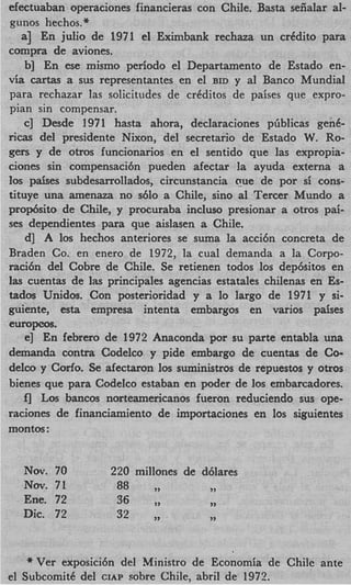 efectuaban operaciones financieras con Chile. Basta seiialar al-
gunos hechos."
   a] En julio de 1971 el Eximbank rechaza un crddito para
compra de aviones.
    b] En ese mismo period0 el Departamento de Estado en-
via cartas a sus representantes en el BID y a1 Banco Mundial
para rechazar las solicitudes de crCditos de paises que expro-
pian sin compensar.
    c] Desde 1971 hasta ahora, declaraciones pfiblicas genC-
ricas del presidente Nixon, del secretario de Estado W. Ro-
gers y de otros funcionarios en el sentido que las expropia-
ciones sin compensaci6n pueden afectar la ayuda externa a
10s paises subdesarrollados, circunstancia que de por si cons-
tituye una amenaza no s610 a Chile, sino a1 Tercer Mundo a
prop6sito de Chile, y procuraba incluso presionar a otros pai-
ses dependientes para que aislasen a Chile.
    d] A 10s hechos anteriores se suma la acci6n concreta de
Braden Co. en enero de 1972, la cual demanda a la Corpo-
raci6n del Cobre de Chile. Se retienen todos 10s dep6sitos en
las cuentas de 1 s principales agencias estatales chilenas en Es-
tados Unidos. Con posterioridad y a lo largo de 1971 y si-
guiente, esta empresa intenta embargos en varios paises
europcos.
    e] En febrero de 1972 Anaconda por su parte entabla una
demanda contra Codelco y pide embargo de cuentas de Co-
delco y Corfo. Se afectaron 10s suministros de repuestos y otros
bienes que para Codelco estaban en poder de 10s embarcadores.
    fJ Los bancos norteamericanos fueron reduciendo sus ope-
raciones de financiamiento de importaciones en 10s siguientes
montos :


  Nov. 70          220 millones de d6lares
  Nw. 71            88      YY        9,

  Ene. 72           36      YY        9,

  Dic. 72           32      7)   '    Y,




    * Ver exposici6n del Ministro de Economia de Chile ante
el SubcomitC del CIAP sobre Chile, abril de 1972.
 