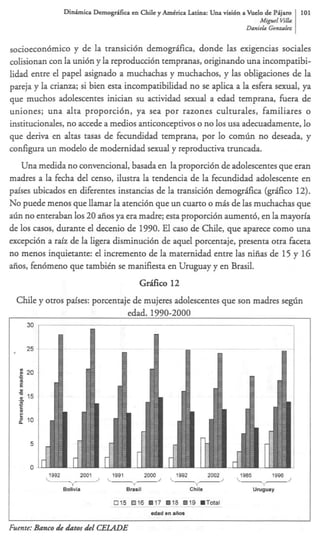 D i h i u Demo&ca   en Chile y AmCrica Latina: Una visi6n a Welo de Phjaro    101
                                                                                 Mipel V i h
                                                                             Danieh Gon.azk.z


socioecon6mico y de la transici6n demogrrifica, donde las exigencias sociales
wlisionan con la uni6n y la reproducci6n tempranas, originando una incompatibi-
lidad entre el papel asignado a muchachas y muchachos, y las obligaciones de la
pareja y la crianza; si bien esta incompatibilidad no se aplica a la esfera sexual, ya
que muchos adolescentes inician su actividad sexual a edad temprana, fiera de
uniones; una aha proporci6n, ya sea por razones culturales, familiares o
institucionales, no accede a medios anticonceptivos o no 10s usa adecuadamente, lo
que deriva en altas tasas de fecundidad temprana, por lo comlin no deseada, y
configura un modelo de modernidad sexual y reproductiva truncada.
   Una medida no convencional, basada en la proporci6n de adolescentes que eran
madres a la fecha del censo, ilustra la tendencia de la fecundidad adolescente en
paises ubicados en diferentes instancias de la transici6n demogrfica (grfico 12).
No puede menos que llamar la atenci6n que un cuarto o m b de las muchachas que
a h no enteraban 10s 20 aiios ya era madre; esta proporci6n aument6, en la mayoria
de 10s casos, durante el decenio de 1990. El cas0 de Chile, que aparece como una
excepci6n a raiz de la ligera disminuci6n de aquel porcentaje, presenta otra faceta
no menos inquietante: el incremento de la maternidad entre las niiias de 15 y 16
&os, fen6meno que tambikn se manifiesta en Uruguay y en Brasil.

                                        G&co 12
  Chile y otros pdses: porcentaje de mujeres adolescentes que son madres s e g h
                                edad, 1990-2000
      30


      25


  ;20
  U
  2
  -
  U
  0


  *
  5
      15

  r
  g 10

       5


      0
           1992       2001     1991       2000       1992      2002       1985




Fuente: Banco & datos &l CELADE
 