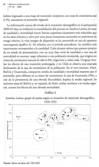 86   REVISTA ~ o c i o m h
            DE
     N o 18    - 2004




     540

                   x= 421
           .   .     1               *      -   n   ,



                                     '




                                                -=X=m
      00




Fuente: Banco de &os        del C E W E .
 