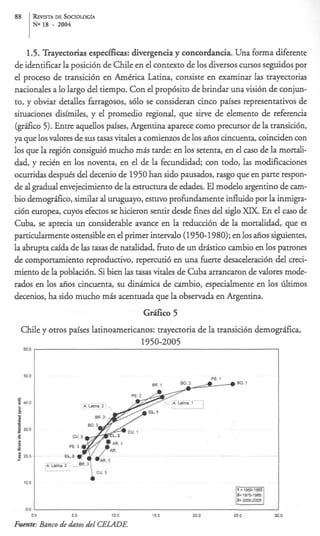 88   W S r A DE SOCIOLOGf.4
     No 18   -   2004



    1.5. Trayeaorias especificas: divergencia y concordancia. Una forma diferente
de identificar la posici6n de Chile en el context0 de 10s diversos cursos seguidos por
el proceso de transici6n en America Latina, consiste en examinar Ias trayectorias
nacionales a lo largo del tiempo. Con el prop6sito de brindar una visi6n de conjun-
to, y obviar detalles farragosos, s610 se consideran cinco paises representativos de
situaciones disimiles, y el promedio regional, que sirve de elemento de referencia
(grifico 5). Entre aquellos paises, Argentina aparece como precursor de la transici6n,
ya que 10s valores de sus tasas vitales a comienzos de 10s &os cincuenta, coinciden con
10s que la regi6n consigui6 mucho mds tarde: en 10s setenta, en el cas0 de la mortali-
dad, y reciCn en 10s noventa, en el de la fecundidad; con todo, las modificaciones
ocurridas desputs del decenio de 1950 han sido pausados, r a s p que en parte respon-
de al gradual envejecimiento de la estructura de edades. El modelo argentino de cam-
bio demogrifko, similar al uruguayo, estuvo profundamente iduido por la inmigra-
ci6n europea, cuyos efectos se hicieron sentir desde fines del siglo X K En el cas0 de
Cuba, se aprecia un considerable avance en la reducci6n de la mortalidad, que es
particularmente ostensible en el primer interval0 (1950-1980); enlos &os siguientes,
la abrupta m d de las mas de natalidad, fruto de un drhico cambio en 10s patrones
             ’a
de comportamiento reproductivo, repercuti6 en una fuerte desaceleraci6n del creci-
miento de la pobIaci6n. Si bien las tasas vitales de Cuba arranmon de valores mode-
rados en 10s aiios cincuenta, su dinainica de cambio, especialmente en 10s Gltimos
decenios, ha sido mucho r h acentuada que la observada en Argentina.
                             n
                                      G&co 5
  Chile y otros paises latinoamericanos: trayectoria de la transici6n demogrrifica,
                                    1950-2005




     00                 50    10 0      15 0        20 0         25 0       3.
                                                                             00
Fuentp: Banco de &tor del CELADE.
 