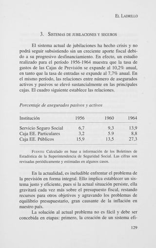 EL LADRILLO

3. SISTEMAS JUBILACIONES
DE

Y SEGUROS

El sistema actual de jubilaciones ha hecho crisis y no
podrii seguir subsistiendo sin un creciente aporte fiscal debido a su progresivo desfinanciamiento. En efecto, un estudio
realizado para el periodo 1956-1964 muestra que la tasa de
gastos de las Cajas de Previsidn se expande a1 10,2% anual,
en tanto que la tasa de entradas se expande a1 7,7% anual. En
el mismo periodo, las relaciones entre ndmero de asegurados
activos y pasivos se elevd sustancialmente en las principales
cajas. El cuadro siguiente establece las relaciones.
Porcentaje de asegztrados pasivos y activos

Institucidn

1956

1960

1964

Servicio Seguro Social
Caja EE. Particulares
Caja EE. Pliblicos

67
392
15,9

993
5.9
133

13,9
898
27,3

FUENTE:
Calculado en base a informaci6n de 10s Boletines de
Estadistica de la Superintendencia de Seguridad Social. Las cifras son
revisadas peri6dicamente y estimadas en algunos casos.

En la actualidad, es ineludible enfrentar el problema de
la previsidn en forma integral. Ello implica establecer un sistema justo y eficiente, pues si la actual situacidn persiste, ella
gravitarii cada vez miis sobre el presupuesto fiscal, restando
recursos para otros objetivos y agravando 10s problemas de
equilibrio presupuestario, gran causante de la inflaci6n en
nuestro pais.
La solucidn a1 actual problema no es fiicil y debe ser
concebida en etapas: primero, la creacidn de un sistema efi129

 