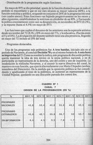 - Distribuci6nde la programaci6n seglin funciones.
En mayo de1971sedioprioridad,apartede la funci6ndistractivaqueen todoel
periodo es mayoritario y que en ese mes alcanza su mayor valencia (60%),a la
funci6nnoticiosay politica,ocupandoen conjuntoel26%delaprogramaci6ntotal
(ver cuadro anexo).Estas funcionesvan bajandoprogresivamenteen 10s meses y
afiossiguientes,estabilizindosela noticiosa en alrededorde un lo%,y fluctuando
la politicaenormementeentre casi su desaparich, en noviembrede1972(0.2%),
y su repunte (hastael 6.5%)en mayo de 1973.
Lasfuncionesquesupleneldescensodelasanterioresson.laexpresi6nartistica
desdenoviembredel72 (8.1% y 10%en mayodel73),y la educativa,(fluct6aentre
el5y el 11%).Ladivulgaci6ndeldeportetambiCn tieneuna altapresencia,llegando
en mayo del 72 incluso a115%del total.
- Programasdestacados.
Uno de losprogramas m6s polCmicos fue A tres bandas, iniciado a h en el
periododeNavarrete,a1concluirDecisidn 70y enelmismohorariodeA estahora
seimprovisadel13.Comosunombreloindica,esteprogramadediscusi6npolitica
queria mantener la idea de tres tercios en la arena politica nacional, y en 61
participaba un representantede la derecha,uno del centro y uno de izquierda.La
moderaci6n la realizaba Navarrete, y a1 asumir la nueva directiva del canal, lo
mantuvoen esta funcibn,queejerciaalternadamenteconMarioCCspedes (ambos,
miembrosdel Directorio).En la medida que la oposici6npolitica se fue consoli-
dando y agudizando el tono de la polCmica, se aument6 un representante de la
Unidad Popular,quedandoen una discusi6npareada dos contra dos.
. CUADRO NQ 1
CANAL 7
ORIGEN DE LA PROGRAMACION (EN-%)
PROGRAMAS
NACIONALES
PROGRAMAS
EXTRANJEROS
SIN INFORMACION
MAY.7
45,
45,
8 ,
-
384
 
