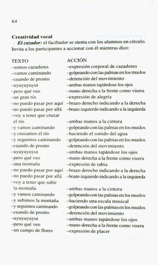 64


Creatividad vocal
  6 1 cuzdbr: el faciltador se sienta con 10s alumnos en circulo.
Invita a 10s participantes a accionar con 61 mientras dice:

TEXM)                      ACCI6N
-somos cazadores           expresi6n corporal de cazadores
-vamos caminando           -golpeandocon las palmas en 10s muslos
-cuando de pronto          4etenci6n del movimiento
-~YuFYuYui                 -ambas manos taphdose 10s ojos
-per0 qut veo              -mano derecha a la h n t e como visera
-un gran n o               -expresi6n de alegria
-no puedo pasar por aqui   -brazo derecho indicando a la derecha
-no puedo pasar por alld   -braze iquierdo indicandoa la iquieda
-voy a tener que cruzar
  el rio                   -ambas manos a la cintura
-y vamos caminando         -golpeandocon las palmas en 10s muslos
-y C N Z ~ ~ Oel no
               S           -hacienda el sonido del agua
-y seguimos caminando      -golpeandocon las palmas en 10smuslos
-cuando de pronto          4etenci6n del movimiento
-~YuYuYUYui                -ambas manos tapiindose 10s ojos
-per0 qut veo              -mano derecha a la h n t e como visera
-una montaiia              -expresibn de rabia
-no puedo pasar por aqui   -brazo derecho indicando a la derecha
-no puedo pasar por all6   -brau,i q u i d indicando a la izquieda
-voy a tener que subir
  la montaiia              -ambas manos a la cintura
-y vamos caminando         -golpeandocon las palmas en 10smuslos
-y subimos la montaiia     -hacienda una escala musical
-yseguimoscaminando        -golpeandocon las palmas en 10s muslos
-cuando de pronto          4etenci6n del movimiento
-uYuyuYuYui                -ambas manos tapdndose 10s ojos
-per0 qu6 veo              -mano derecha a la frente como visera
-un campo de flores        -expresibn de placer
 