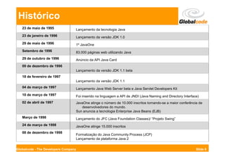 Histórico
   23 de maio de 1995             Lançamento da tecnologia Java
   23 de janeiro de 1996          Lançamento da versão JDK 1.0
   29 de maio de 1996             1º JavaOne
   Setembro de 1996               83.000 páginas web utilizando Java
   29 de outubro de 1996          Anúncio da API Java Card
   09 de dezembro de 1996
                                  Lançamento da versão JDK 1.1 beta
   18 de fevereiro de 1997
                                  Lançamento da versão JDK 1.1
   04 de março de 1997            Lançamento Java Web Server beta e Java Servlet Developers Kit
   10 de março de 1997            Foi inserido na linguagem a API de JNDI (Java Naming and Directory Interface)
   02 de abril de 1997            JavaOne atinge o número de 10.000 inscritos tornando-se a maior conferência de
                                     desenvolvedores do mundo.
                                  Sun anuncia a tecnologia Enterprise Java Beans (EJB)
   Março de 1998                  Lançamento do JFC (Java Foundation Classes)/ “Projeto Swing”
   24 de março de 1998            JavaOne atinge 15.000 inscritos
   08 de dezembro de 1998
                                  Formalização do Java Community Process (JCP)
                                  Lançamento da plataforma Java 2


Globalcode - The Developers Company                                                                          Slide 8
 