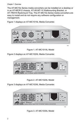 Chapter 1: Overview

The AT-MC10x Series media converters can be installed on a desktop or
in an AT-MCR12 chassis, AT-WLMT-10 Wallmounting Bracket, or
AT-TRAY4 Rackmount Tray. The AT-MC10x Series media converters are
easy to install and do not require any software configuration or
management.

Figure 1 displays an AT-MC101XL Media Converter.



                                          TX           RX       100Base-FX             100Base-TX                                4
                              M/L                                                                          FDX
                              ON
           CLASS 1
        LASER PRODUCT
                                                                 LINK        A/N ON                               LINK
                                                                                                                           PWR

         LINK TST
                                                                  ACT        A/N OFF                       ACT      M/L ON



        AT-MC101XL                        FAST ETHERNET MEDIA CONVERTER


                                                                                                                             744


                                                    Figure 1. AT-MC101XL Model

Figure 2 displays an AT-MC102XL Media Converter.


                                               TX       RX      100Base-FX             100Base-TX                          4
                                    M/L                                                              FDX
                                    ON
                   CLASS 1
                LASER PRODUCT
                                                                  LINK    A/N ON                           LINK
                                                                                                                     PWR

                 LINK TST
                                                                  ACT     A/N OFF                    ACT     M/L ON



               AT-MC102XL                      FAST ETHERNET MEDIA CONVERTER

                                                                                                                    745


                                                    Figure 2. AT-MC102XL Model

Figure 3 displays an AT-MC103XL Media Converter.



                                           TX           RX      100Base-FX          100Base-TX                           4
                                M/L                                                                 FDX
                                ON
                 CLASS 1
              LASER PRODUCT
                                                                 LINK    A/N ON
                                                                                                          LINK
                                                                                                                   PWR

               LINK TST
                                                                 ACT     A/N OFF                    ACT    M/L ON



             AT-MC103XL                    SINGLE MODE FIBER FAST ETHERNET MEDIA CONVERTER

                                                                                                                   747


                                                    Figure 3. AT-MC103XL Model


2
 