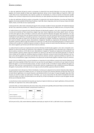 182
memoria eCoNómiCa



Las altas más significativas del ejercicio anterior corresponden a la adquisición de los derechos federativos y las primas por fichaje de los
jugadores de la primera plantilla de fútbol Javier Alejandro Mascherano, Adriano Correia e Ibrahim Afellay, por importe de 23.893, 9.355
y 3.467 miles de euros respectivamente. Estos importes se podrían ver incrementados en un futuro en función de retribuciones variables
reflejadas en los contratos de adquisición de los derechos federativos, los cuales dependen básicamente del rendimiento deportivo del Club.

Las altas más significativas del ejercicio anterior correspondían a la adquisición de los derechos federativos y las primas por fichaje de los
jugadores de la primera plantilla del fútbol Zlatan Ibrahimovic, David Villa, Dmytro Chygrynskiy y Keirrison de Souza por importe de 69.884,
38.870, 24.668 y 15.540 miles de euros respectivamente.

A 30 de junio de 2011 y 2010, existen compromisos de pago de ciertos conceptos variables en función, básicamente, del rendimiento deportivo
del Club. Estos compromisos ascienden a 14,7 millones de euros para las próximas temporadas (4,2 millones de euros a 30 de junio de 2010).

Las salidas del ejercicio por enajenación de los derechos federativos de determinados jugadores a otros clubs corresponden principalmente
a la venta de los derechos de Thierry Daniel Henry, Gnègnèri Yaya Touré, Dmytro Chygrynskiy, Ricard Rubio y Martín Cáceres. Así mismo,
con fecha 28 de agosto de 2010, se formalizó un contrato de cesión de los derechos federativos del jugador Zlatan Ibrahimovic a otro club,
incorporando en el contrato de cesión una cláusula de opción de compra efectiva a partir del 1 de julio de 2011 que el club comprador ya había
manifestado de manera definitiva e irrevocable que ejercitaría. Estas operaciones, excepto la del jugador Thierry Daniel Henry, han generado
unas pérdidas netas totales por importe de 26.105 miles de euros registradas en el epígrafe “Resultado por enajenaciones del inmovilizado”
de la cuenta de pérdidas y ganancias adjunta. Adicionalmente, el epígrafe de “Resultado por enajenaciones del inmovilizado” de la cuenta
de pérdidas y ganancias adjunta recoge otros beneficios por importe de 3.752 miles de euros básicamente generados en concepto de cobros
recibidos por los variables por rendimiento deportivo acordados en diferentes contratos de venta de derechos federativos y por traspasos a
otros clubs de jugadores que formaron parte del Club en ejercicios anteriores.

Las salidas del ejercicio anterior por enajenación de los derechos federativos de determinados jugadores a otros clubs corresponden princi-
palmente a la venta de los derechos de Samuel Eto’o y Eidur Gudjhonsen. El resultado obtenido en estas operaciones que se realizaron en el
ejercicio anterior, ascendieron a 10.593 miles de euros. Adicionalmente, el epígrafe de “Resultado por enajenaciones del inmovilizado” de la
cuenta de pérdidas y ganancias adjunta recoge otros beneficios por importe de 2.166 miles de euros básicamente generados en concepto de
cobros recibidos por los variables por rendimiento deportivo acordados en diferentes contratos de venta de derechos federativos y por tras-
pasos a otros clubs de jugadores que formaron parte del Club en ejercicios anteriores. Asimismo, se generaron pérdidas por importe de 1.722
miles de euros correspondientes a pagos comprometidos en las adquisiciones de determinados jugadores realizadas en ejercicios anteriores.

Durante el ejercicio 2009/10 el Club y un tercero formalizaron un compromiso de cesión definitiva y gratuita de los derechos federativos del
jugador de la primera plantilla de fútbol Thierry Henry en caso que estas dos partes llegasen a un acuerdo por lo que respecta al contrato
laboral del jugador. En virtud del mencionado acuerdo, con fecha 15 de julio de 2010, se formalizó el traspaso definitivo del jugador por
importe de 1 dólar americano. Consecuentemente, el Club procedió a deteriorar completamente el valor contable de los derechos federativos
del jugador, el cual ascendía a 6.943 miles de euros con cargo a la cuenta de pérdidas y ganancias del ejercicio 2009/10.

Con posterioridad al cierre del ejercicio el Club ha formalizado un contrato para la adquisición de los derechos federativos Alexis Alejandro
Sánchez Sánchez por importe de 26 millones de euros y un contrato por el traspaso de los derechos federativos de Bojan Krkic Pérez el cual
no tendrá efectos significativos en la situación financiera y patrimonial del club en el corto plazo. El traspaso del jugador Bojan Krkic Pérez
incorpora una opción de compra que podrá ejercer el AS Roma, S.p.A. una vez transcurridos dos años desde la formalización del citado
contrato de traspaso. Así mismo, con posterioridad al cierre del ejercicio, el Club ha formalizado un contrato de cesión del jugador Henrique
Adriano para la temporada 2011/12.

La Junta Directiva no tiene conocimiento de situaciones que requieran el registro de deterioros por importe significativo a 30 de junio de 2011
adicionales a los registrados en las cuentas anuales adjuntas.

La duración media, así como la media de los años transcurridos, de los contratos de la plantilla profesional de fútbol, los derechos federativos
de los cuales que se han adquirido mediante contraprestación económica, es:

                                           30-06-11          30-06-10


 Número de jugadores                                  22                 21
 Duración media de los contratos                      4,3               4,6
 Años de contrato transcurridos (media)               2,6               1,6


Al 30 de junio de 2011 y 2010, existen elementos totalmente amortizadas por importe de 5.867 y 11.085 miles de euros respectivamente.
 