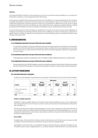 186
memoria eCoNómiCa



Viladecans

En la temporada 2007/08, el Club llevó a cabo la adquisición de unos terrenos en el término municipal de Viladecans, con una superficie de
278.544 metros cuadrados y un coste de adquisición de 18.467 miles de euros.

Al cierre del ejercicio 2009/10 el Club encargó una tasación de los terrenos de Viladecans a un experto independiente inscrito en el registro
de entidades especializadas en tasaciones en el Banco de España, que se realizó teniendo en cuenta los usos actuales de los terrenos. El
resultado de la tasación estimó un valor de la venta de los terrenos en una cifra estimada de 5,5 millones de euros con la cual cosa se registró
una dotación por deterioro de los terrenos de Viladecans por valor de 18.853 miles de euros, registrado en el epígrafe “Deterioro y resultado
por enajenación del inmovilizado” de la cuenta de resultados correspondiente al ejercicio anual terminado al 30 de junio de 2010.

A cierre del presente ejercicio el Club ha encargado una actualización de la tasación de los terrenos al mismo experto independiente. El
resultado de la actualización ha comportado un deterioro de los terrenos de Viladecans por valor de 162 miles de euros, registrado en el
epígrafe “Deterioro y resultado por enajenaciones del inmovilizado” de la cuenta de pérdidas y ganancias correspondiente al ejercicio anual
terminado el 30 de junio de 2011.


9. arreNDamieNToS
      9.1. arrendamientos operativos en los que el Club actúa como arrendador

         En su posición de arrendador, el concepto más significativo por los que el Club registra ingresos por arrendamientos son los alquileres
         puntuales de las diferentes instalaciones de las que dispone el Club para la celebración de eventos organizados por terceros, tales
         como conciertos u otros. Los cobros a percibir por dichos eventos varían en función de la negociación realizada con los organizadores
         de cada uno de ellos.

      9.2 arrendamientos operativos en los que el Club actúa como arrendatario

         El Club alquila locales, instalaciones y equipamientos varios con el objetivo de realizar actividades relacionadas con su actividad normal.

      9.3 arrendamientos financieros en los que el Club actúa como arrendatario

         Durante el presente ejercicio, el Club ha formalizado un contrato de arrendamiento financiero por importe total de 317 miles de euros la deuda
         del cual, al 30 de junio de 2011, asciende a 211 y 64 miles de euros registrados en el pasivo no corriente y pasivo corriente respectivamente.


10. aCTiVoS FiNaNCieroS
      10.1. inversiones financieras a largo plazo

           El saldo de las cuentas del epígrafe “Inversiones financieras a largo plazo” al 30 de junio de 2011 y al 30 de junio de 2010 es el siguiente:
                                                                                           Miles de Euros
                                                                     30-06-11                                            30-06-10
                                                  Créditos a       Otros activos                      Créditos a       Otros activos
            Categorías                                                                  Total                                               Total
                                                   terceros         financieros                        terceros         financieros


             Créditos a entidades deportivas            14.956                     -        14.956           5.387                     -        5.387
             Otros créditos                             13.781                     -        13.781           2.107                     -        2.107
             Fianzas a largo plazo                             -             988                988                -                488             488
            Total                                      28.737                988           29.725            7.494               488            7.982


           Créditos a entidades deportivas:

           El epígrafe de “Créditos a entidades deportivas” al 30 de junio de 2011 recoge principalmente una cuota a cobrar a largo plazo de
           valor nominal 15.200 miles de euros en los ejercicios 2011/12 y 2012/13 por la venta de los derechos federativos de Zlatan Ibrahi-
           movic al AC Milan S.p.A.

           Al 30 de junio de 2010 el mismo epígrafe recogía principalmente una cuota a cobrar a largo plazo de valor nominal 3.563 miles de
           euros en el ejercicio 2011/12 por la venta de los derechos federativos de Samuel Eto’o al FC Internazionale Milano S.p.A., y una cuota
           a largo plazo de 1.500 miles de euros más intereses a cobrar del ejercicio 2011/12 por la venta de los derechos federativos de Giovani
           Dos Santos al Tottenham Hotspur, Plc.

           Otros créditos:

           El epígrafe incluye a 30 de junio de 2011, el crédito por importe de 1.831 miles de euros (2.107 miles de euros a 30 de junio de 2010)
           a un jugador de la sección de baloncesto con vencimiento 1 de enero de 2014 que no devenga intereses.

           Adicionalmente, al 30 de junio de 2011, se ha reclasificado al epígrafe “Inversiones financieras a largo plazo” del balance de situa-
           ción adjunto la cuenta a cobrar con Mediaproducción, S.L., por importe nominal de 13.000 miles de euros, como consecuencia del
 