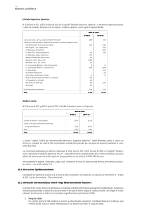 188
memoria eCoNómiCa



           Entidades deportivas, deudoras:

           Al 30 de junio de 2011 y al 30 de junio de 2010, en el capítulo “Entidades deportivas, deudoras” se encuentran registradas cuentas
           a cobrar de entidades deportivas por el traspaso o cesión de jugadores y otros según el siguiente detalle:

                                                                                                                 Miles de Euros
                                                                                                           30-06-11          30-06-10

            Cuentas por cobrar a la “Liga Nacional de Fútbol Profesional”                                         1.281              820
            Cuentas por cobrar de Entidades deportivas por el traspaso o cesión de jugadores y otros:
              Tottenham Hotspur, Plc. (Giovanni Dos Santos)                                                       1.567             1.567
              Real Zaragoza, S.A.D. (Sergio García)                                                                    -            1.016
              A.C. Milan, S.p.A. (Ronaldinho)                                                                          -           1.000
              A.C. Milan, S.p.A. (Gianluca Zambrotta)                                                               666              666
              A.C. Milan, S.p.A. (Zlatan Ibrahimovic)                                                              7.119                -
              Minnesota Timberwolves (Ricard Rubio)                                                                 345                 -
              Manchester City F.C. (Yaya Touré)                                                                  14.878                 -
              Manchester City F.C. (Gai Assulin)                                                                    100                 -
              F.C. Internazionale Milano S.p.A. (Ricardo Quaresma)                                                    21               31
              F.C. Internazionale Milano S.p.A. (Samuel Eto’o)                                                    3.505            6.898
              A.S. Roma (Giuly)                                                                                        -             400
              AG Handbold Aps (Hansen)                                                                                 -              203
              Sport Lisboa e Benfica (Javier Saviola)                                                                 25               25
              Blackburn Rovers Football and Athletic P.l.c. (Rochina)                                               450                 -
              U.C. Sampdoria, S.p.A. (Icardi)                                                                       300                 -
              Real Racing Club (Henrique)                                                                           269            1.097
              Otros clubes                                                                                           119                -

            Otras federaciones y asociaciones                                                                     3.174            2.579
            Total                                                                                               33.819            16.302



           Deudores varios:

           Al 30 de junio de 2011 y al 30 de junio de 2010, el detalle de deudores varios es el siguiente:

                                                                                               Miles de Euros
                                                                                       30-06-11            30-06-10


            Contratos de exclusiva y patrocinadores                                            38.779            16.128
            Cuentas a cobrar por retransmisiones televisivas
              y programas deportivos                                                           32.514            47.211
            Otros                                                                              13.750           13.685
            Total                                                                             85.043            77.024



           La cuenta “Cuentas a cobrar por retransmisiones televisivas y programas deportivos” incluye diferentes cuentas a cobrar con
           terceros en contra de los cuales el Club ha presentado reclamaciones judiciales para recuperar los importes pendientes de cobro
           (véase Nota 14.2).

           Las correcciones valorativas por deterioro registradas al 30 de junio de 2011 y al 30 de junio de 2010 en el epígrafe “Deudores
           varios” del balance de situación adjunto son de 2.795 y 1.720 miles de euros, respectivamente. En la cuenta de pérdidas y ganancias
           adjunta del presente ejercicio se han registrado gastos por deterioro por importe de 1.075 miles de euros.

           Adicionalmente, el epígrafe “Provisiones a largo plazo” del balance de situación adjunto recoge diversas provisiones asociadas a
           las cuentas a cobrar (Véase Nota 12.1).

      10.4. otros activos líquidos equivalentes

           Este epígrafe del balance de situación a 30 de junio de 2011 corresponde a una imposición con La Caixa con vencimiento el 1 de julio
           de 2011 y un tipo de interés de 1,15% nominal anual.

      10.5. información sobre naturaleza y nivel de riesgo de los instrumentos financieros

           La gestión de los riesgos financieros del Club está centralizada en la Dirección Financiera, la cual tiene establecidos los mecanismos
           necesarios para controlar la exposición a las variaciones en los tipos de interés y tipos de cambio, así como a los riesgos de crédito
           y liquidez. A continuación se indican los principales riesgos financieros que impactan al Club:

              1.	 Riesgo	de	crédito
                  Con carácter general el Club mantiene su tesorería y activos líquidos equivalentes en entidades financieras de elevado nivel
                  crediticio. El Club realiza un análisis individualizado de sus deudores que reduce el riesgo de crédito.
 