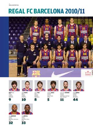 40
áREA dEpoRtivA




REGAL FC BARCELoNA 2010/11




RiCKY Rubio              Jaka LAKoviC            Víctor SAdA    Gianluca BASiLE   Juan Carlos NAvARRo       Roger GRimAu
base                     base                    base           esColta           esColta                   esColta
21.10.90                 09.07.78                08.03.84       25.01.75          13.06.80                  14.07.78
el Masnou                ljubljana               badalona       Ruvo di Puglia    sant Feliu de llobregat   barcelona
(Maresme)                (eslovenia)             (barcelonès)   (Italia)          (baix llobregat)          (barcelonès)




alan ANdERSoN            Pete miCKEAL
aleRo                    aleRo
16.10.82                 22.02.78
Minneapolis, Minnesota   Rock Island, Illinois
(eUa)                    (eUa)
 