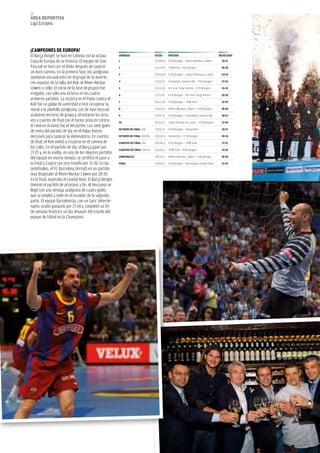 56
áREA dEpoRtivA
Liga Europea




¡CAMpEoNES dE EURopA!
El Barça Borges se hizo en Colonia con la octava        JoRNAdA                    FECHA      pARtido                              RESULtAdo
Copa de Europa de su historia. El equipo de Xavi        1                          25.09.10 FCB Borges – Rhein-Neckar Löwen          30-31
Pascual se hizo con el título después de superar        2                          03.10.10 THW Kiel– FCB Borges                    28-28
un duro camino. En la primera fase, los azulgrana       3                          09.10.10 FCB Borges – Celje Pivovarna Lasko      44-33
quedaron encuadrados en el grupo de la muerte,
                                                        4                          17.10.10   Chambéry Savoie HB – FCB Borges        27-26
con equipos de la talla del Kiel, el Rhein-Neckar
Löwen o Celje. El inicio de la fase de grupos fue       5                          20.11.10   KS Vive Targi Kielce – FCB Borges      26-33
irregular, con sólo una victoria en los cuatro          6                          27.11.10   FCB Borges – KS Vive Targi Kielce     28-28
primeros partidos. La victoria en el Palau contra el
                                                        7                          05.12.10 FCB Borges – THW Kiel                   32-29
Kiel fue un golpe de autoridad e hizo recuperar la
moral a la plantilla azulgrana. Los de Xavi Pascual     8                          20.02.11 Rhein-Neckar Löwen – FCB Borges         38-38

acabaron terceros de grupo y afrontaron los octa-       9                          27.02.11   FCB Borges – Chambéry Savoie HB        38-23
vos y cuartos de final con el factor pista en contra.   10                         05.03.11 Celje Pivovarna Lasko – FCB Borges       27-30
El rival en octavos fue el Veszprém. Los siete goles
                                                        oCtAvoS dE FiNAL. IDa      27.03.11   FCB Borges – Veszprém                  28-21
de renta del partido de ida en el Palau fueron
decisivos para superar la eliminatoria. En cuartos      oCtAvoS dE FiNAL. VUELTa   02.04.11 Veszprém - FCB Borges                   30-26
de final, el Kiel volvió a cruzarse en el camino de     CUARtoS dE FiNAL. IDa      24.04.11 FCB Borges – THW Kiel                    27-25
los culés. En el partido de ida, el Barça ganó por      CUARtoS dE FiNAL. VUELTa   01.05.11   THW Kiel - FCB Borges                  33-36
27-25 y, en la vuelta, en uno de los mejores partidos
del equipo en mucho tiempo, se certificó el pase a      SEMiFiNALES                28.05.11   Rhein-Neckar Löwen - FCB Borges       28-30

la Final a Cuatro con otro triunfo por 33-36. En las    FiNAL                      29.05.11   FCB Borges - Renovalia Ciudad Real     27-24
semifinales, el FC Barcelona derrotó en un partido
muy disputado al Rhein-Neckar Löwen por 28-30.
En la final, esperaba el Ciudad Real. El Barça Borges
dominó el partido de principio a fin. al descanso se
llegó con una ventaja azulgrana de cuatro goles,
que se amplió a siete en el ecuador de la segunda
parte. El equipo barcelonista, con un Saric determi-
nante, acabó ganando por 27-24 y completó un fin
de semana histórico un día después del triunfo del
equipo de fútbol en la Champions.
 