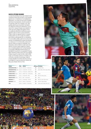 18
áREA dEpoRtivA
Copa del Rey




HAStA EL úLtiMo SEGuNdo
La trayectoria del Barça en la Copa comenzó en die-
ciseisavos de final contra el Ceuta. Los de Guardiola
ganaron por un resultado de 7-1 en el global de la
eliminatoria. Los octavos de final contra el athletic
Club fueron muy disputados. El primer partido en
el Camp nou acabó con un empate a cero. Todo
quedaba abierto para el partido de san Mamés.
Éric abidal fue el héroe de la eliminatoria, ya que
marcó el 0-1. aunque el equipo vasco empató, el
primer gol como azulgrana del jugador francés
en competición oficial dio la clasificación para la
siguiente ronda. El rival en cuartos de final fue
el Betis, el líder de segunda División. El conjunto
andaluz plantó cara con un juego muy valiente,
pero el Barça acabó ganando por un contundente
5-0. En la vuelta, el Betis acabó con la racha de 28
partidos de imbatibilidad del conjunto barcelonista
y se impuso por 3-1 en el marcador. a pesar de la
derrota, el Barça ya estaba en semifinales. Esta
eliminatoria contra el almería resultó mucho más
plácida y el primer equipo azulgrana se impuso
por un resultado global de 8-0. La final disputada
en el estadio de Mestalla enfrentó al Barça y al
Real Madrid. El partido fue muy igualado. El equipo
blanco dominó la primera parte, pero en la segunda
el Barça recuperó su mejor versión y sólo les faltó
el gol. Los 90 minutos acabaron con empate a cero
y el torneo se decidió en la prórroga. Un gol de
Cristiano Ronaldo en el minuto 102 dio la victoria a
los de Madrid, sin que los posteriores intentos del
Barça para empatar dieran su fruto.


JoRNAdA                       FECHA      pARtido                      RESuLtAdo GoLEAdoRES
diECiSEiSAvoS dE FiNAL. iDa   26.10.10 AD Ceuta - FC Barcelona           0-2   Maxwell, Pedro

diECiSEiSAvoS dE FiNAL. VUELTa 10.11.10 FC Barcelona - AD Ceuta          5-1   Nolito, Milito, Pedro, Bojan, Messi

oCtAvoS dE FiNAL. iDa         21.01.10 FC Barcelona - Athletic Club      0-0

oCtAvoS dE FiNAL. VUELTa      05.01.11 Athletic Club - FC Barcelona      1-1   Abidal

CuARtoS dE FiNAL. iDa         12.01.11   FC Barcelona - Betis            5-0   Messi (3), Pedro, Keita

CuARtoS dE FiNAL. VUELTa      19.01.11   Betis - FC Barcelona            3-1   Messi

SEMiFiNALES. iDa              26.01.11 FC Barcelona - Almería            5-0   Messi (2), Villa, Pedro, Keita

SEMiFiNALES. VUELTa           02.02.11 Almería - FC Barcelona            0-3   Adriano, Thiago, Afellay

FiNAL                         20.04.11 R. Madrid - FC Barcelona          1-0   Iniesta, Alves, Piqué, Keita, Xavi
 