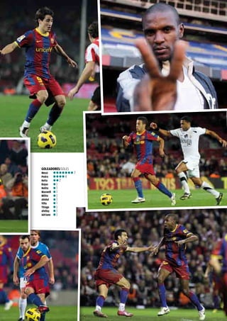 19




GoLEAdoRES/GOLEs
Messi                 7
pedro             4
Keita         2
Bojan     1
Nolito    1
Maxwell   1
Milito    1
Abidal    1
villa     1
thiago    1
Afellay   1
Adriano   1
 