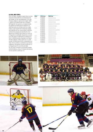 93




lA ligA, muy CERCA
Pese a no haber conseguido ningún título, el primer      Equipo   ClAsifiCACión     CompEtiCión
equipo de hockey hielo hizo una temporada más            Senior   2º clasificado    Campeonato de Liga
que notable, con dos subcampeonatos. En la Liga,                  2º clasificado    Campeonato de la Copa del Rey
el equipo azulgrana cuajó una fase regular sólida
                                                         Sub-20   2º clasificado    Campeonato de Liga
y plantó cara al potencial del Jaca y al poderío
del Puigcerdà. Con paciencia y un juego atrevido,                 2º clasificado    Campeonato de la Copa del Rey
los jugadores de Ramón Barón trabajaron con                       2º clasificado    Campeonato de España
tesón para luchar por el título contra sus rivales.      Sub-18   4º clasificado    Campeonato de Liga
El Barça acabó segundo de la temporada regular,
                                                                  4º clasificado    Campeonato de la Copa del Rey
sólo superado por Jaca, al que le ganó a domicilio,
siendo el único equipo que pudo hacerlo. En el           Sub-15   2º clasificado    Campeonato de Liga
play-off por el título de Liga, el Barça se cruzó con             1er clasificado   Campeonato de España
el Puigcerdà en semifinales. Después de un triunfo
                                                         Sub-13   4º clasificado    Campeonato de Liga
para cada equipo, la eliminatoria se decidió en el
tercer y definitivo partido, disputado en el Palacio     Sub-11   3er clasificado   Campeonato de Liga

de Hielo azulgrana. El Barça ganó por 3-2 y pudo         Sub-9    2º clasificado    Campeonato de Liga
acceder a la final contra el Jaca. La eliminatoria, al            2º clasificado    Campeonato de España
mejor de tres partidos, la controlaron muy bien los
aragoneses, que ganaron el primer partido por 9-2
y el segundo, por 0-5, en la Pista de Hielo.
Por otra parte, la final de la Copa del Rey también
enfrentó al Barça y al Jaca. El conjunto barcelonista
no tuvo opciones y perdió por 3-6.
 