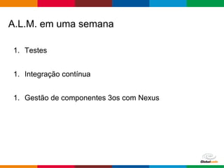 Globalcode – Open4education
1. Testes
1. Integração contínua
1. Gestão de componentes 3os com Nexus
A.L.M. em uma semana
 