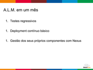 Globalcode – Open4education
1. Testes regressivos
1. Deployment contínuo básico
1. Gestão dos seus próprios componentes com Nexus
A.L.M. em um mês
 