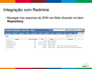 Globalcode – Open4education
• Navegar nos arquivos do SVN via Web clicando no item
Repository:
Integração com Redmine
 