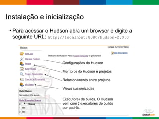 Globalcode – Open4education
• Para acessar o Hudson abra um browser e digite a
seguinte URL: http://localhost:8080/hudson-2.0.0
Instalação e inicialização
Executores de builds. O Hudson
vem com 2 executores de builds
por padrão.
Configurações do Hudson
Membros do Hudson e projetos
Relacionamento entre projetos
Views customizadas
 