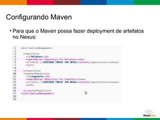 Globalcode – Open4education
• Para que o Maven possa fazer deployment de artefatos
no Nexus:
Configurando Maven
 