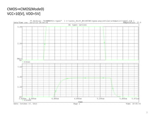 CMOS⇒CMOS(Mode0)
VCC=10[V], VDD=5V]
7
 