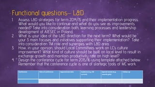 Functional questions– L&D
1. Assess L&D strategies for term 2014/15 and their implementation progress.
What would you like to continue and what do you see as improvements
needed? Take into consideration both, learning processes and leadership
development of AIESEC in Poland.
2. What is your idea of the L&D direction for the next term? What would be
your 3 main focuses and initiatives supporting their implementation? Take
into consideration TM role and synergies with L&D area.
3. How, in your opinion, should Local Committees work on LC’s culture
improvement? What kind of culture should be built on local level to result in
exchange growth and maintain productivity rate on high level?
4. Design the conference cycle for term 2015/16 using template attached below.
Remember that the conference cycle is one of startegic tools of MC work.
Conference Role of conference Approximate date Audience (e.g. EB
current)
Special events (e.g.
awards gala)
Follow up
 