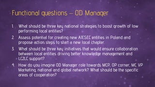 Functional questions – OD Manager
1. What should be three key national strategies to boost growth of low
performing local entities?
2. Assess potential for creating new AIESEC entities in Poland and
propose action steps to start a new local chapter.
3. What should be three key initiatives that would ensure collaboration
between local entities driving better knowledge management and
LC2LC support?
4. How do you imagine OD Manager role towards MCP, OP corner, MC VP
Marketing, national and global network? What should be the specific
areas of cooperation?
 