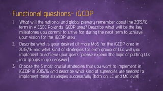 Functional questions- iGCDP
1. What will the national and global plenary remember about the 2015/16
term in AIESEC Poland’s iGCDP area? Describe what will be the key
milestones you commit to strive for during the next term to achieve
your vision for the iGCDP area.
2. Describe what is your desired ultimate MoS for the iGCDP area in
2015/16 and what kind of strategies for each group of LCs will you
implement to achieve your goal? (please explain the logic of putting LCs
into groups in you answer)
3. Choose the 3 most crucial strategies that you want to implement in
iGCDP in 2015/16 and describe what kind of synergies are needed to
implement these strategies successfully (both on LC and MC level)
 