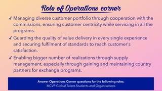 Role of Operations corner
✓ Managing diverse customer portfolio through cooperation with the
commissions, ensuring customer centricity while servicing in all the
programs.
✓ Guarding the quality of value delivery in every single experience
and securing fulfilment of standards to reach customer's
satisfaction.
✓ Enabling bigger number of realizations through supply
management, especially through gaining and maintaining country
partners for exchange programs.
Answer Operations Corner questions for the following roles:
MCVP Global Talent-Students and Organisations
 
