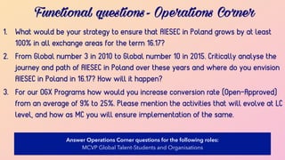 Functional questions- Operations Corner
1. What would be your strategy to ensure that AIESEC in Poland grows by at least
100% in all exchange areas for the term 16.17?
2. From Global number 3 in 2010 to Global number 10 in 2015. Critically analyse the
journey and path of AIESEC in Poland over these years and where do you envision
AIESEC in Poland in 16.17? How will it happen?
3. For our OGX Programs how would you increase conversion rate (Open-Approved)
from an average of 9% to 25%. Please mention the activities that will evolve at LC
level, and how as MC you will ensure implementation of the same.
Answer Operations Corner questions for the following roles:
MCVP Global Talent-Students and Organisations
 