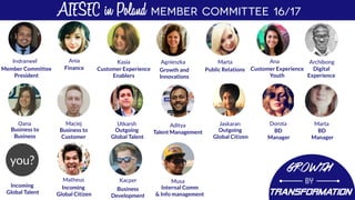 AIESEC in Poland Member Committee 16/17
Indraneel Agnieszka  
Musa  
Aditya  Oana  
Kasia  
Maciej   Dorota MartaUtkarsh Jaskaran
Marta
BY
GROWTH
TRANSFORMATION
you?
Ania  
Finance Member Committee
President
Customer Experience
Enablers 
Growth and
Innovations
Public Relations
Talent ManagementBusiness to
Business 
BD
Manager
Outgoing
Global Talent
Business to
Customer 
Outgoing
Global Citizen
BD
Manager
Kacper  
Business
Development
Ana
Customer Experience
Youth 
Matheus
Incoming
Global Citizen
Incoming
Global Talent
Archibong
Digital
Experience
Internal Comm
& Info management
 