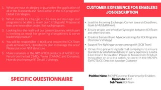 Customer experience for enablers
job description
specific questionnaire
• Lead the Incoming Exchanges Corner towards Deadlines,
Goals & MoS fulfillment.
• Ensure proper and effective Synergies between ICXTeam
and other functions.
• Create & Execute Brand Advocacy strategy for ICX Programs
(Promoters Strategy)
• Support Fire-fighting processes among with (ECB Team)
• Drive Fire-preventing internal campaigns to ensure
Standards & Satisfaction delivery in every experience Lead &
Coordinate Innovation Projects focused on Product
Innovation or process optimization with the MCVPs
GV/IGT&IGE Directors based on Customer
1. What are your strategies to guarantee the application of
all of the Standards and Satisfaction in the ICX programs?
Detail 2 strategies.
2. What needs to change in the way we manage our
programs to be able to reach our 17.18 goals? Propose at
least one innovation project for each program.
3. Looking into the reality of our current journey, which part
is limiting us most for growing disruptively & serve
leadership product?
4. You will be responsible to track and ensure the ICX Team
goals achievement. How do you plan to manage the area?
Please put your NST structure.
5. Make a analysis of the NPS of ICX products of AIESEC for
Peru from the last 2 MCs Terms (CAMAC and Dynamo).
How do you improve it? Detail 1 strategy.
Position Name: MCVP Customer Experience for Enablers
Reports to: MCP
Sub Team: ICX Team
 