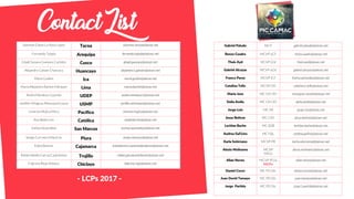 ContactList
Gabriel Paludo MCP gabriel.paludo@aiesec.net
Renzo Cuadra MCVP oGT renzo.cuadra@aiesec.net
Thais Ayd MCVP iGV thais.ayd@aiesec.net
Gabriel Alcazas MCVP oGV gabriel.alcazas@aiesec.net
Franco Perez MCVP iGT franco.perezdiaz@aiesec.net
Catalina Tello MCVP OD catalina1.tello@aiesec.net
Maria Jose MC GH OD mariajose.ravello@aiesec.net
Dalia Andia MC GH OD dalia.andia@aiesec.net
Jorge Luis MC IM jorge.rios@aiesec.net
Jesus Beltran MC CXY jesus.beltran@aiesec.net
Lachlan Bache MC B2B lachlan.bache@aiesec.net
Andrea Gal'Lino MC F&L andrea.gallino@aiesec.net
Karla Solórzano MCVP PR karla.solorzanod@aiesec.net
Alesio Molinares MCVP
Y4GG
alesio.molinares@aiesec.net
Allan Neves MCVP PD &
MCPe
allan.neves@aiesec.net
Daniel Corzo MC PD Dir. daniel.corzoa@aiesec.net
Juan David Tamayo MC PD Dir. juan.tamayo@aiesec.net
Jorge Partida MC PD Dir. jorge1.partida@aiesec.net
Salomon Edson La Rosa Lopez Tacna salomon.larosa@aiesec.net
Fernando Tejada Arequipa fernando.tejada@aiesec.net
Ghadi Susana Guevara Carlotto Cusco ghadi.guevara@aiesec.net
Alejandro Galvan Chancara Huancayo alejandro1.galvan@aiesec.net
Maria Guillen Ica maria.guillen@aiesec.net
María Alejandra Bachet Márquez Lima maria.bachet@aiesec.net
André Mendoza Guzmán UDEP andre.mendoza1@aiesec.net
Jeniffer Milagros Almonacid Lovon USMP jeniffer.almonacid@aiesec.net
Lorenzo Mujica Mora Pacífico lorenzo.mujica@aiesec.net
Ana Belén Leo Católica anabelen.leo@aiesec.net
Joshua Suasnabar San Marcos joshua.suasnabar@aiesec.net
Sergio Carrasco Mauricio Piura sergio.carrasco@aiesec.net
Katia Berenis Cajamarca katiaberenis.castanedacabrera@aiesec.net
Rafael Adolfo Garcia Castellanos Trujillo rafael.garciacastellanos@aiesec.net
Fabrizio Rioja Velasco Chiclayo fabrizio.rioja@aiesec.net
- LCPs 2017 -
 