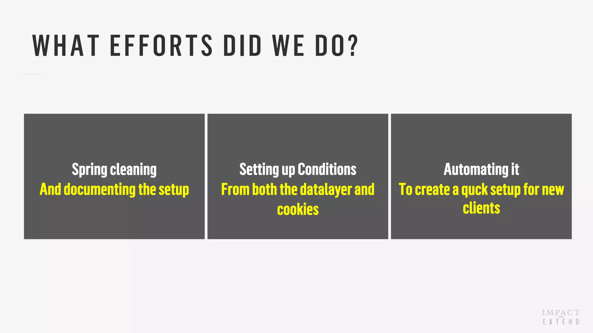 Spring cleaning
And documenting the setup
WHAT EFFORTS DID WE DO?
Setting up Conditions
Fromboth the datalayerand
cookies
Automating it
To createa quck setup fornew
clients
 