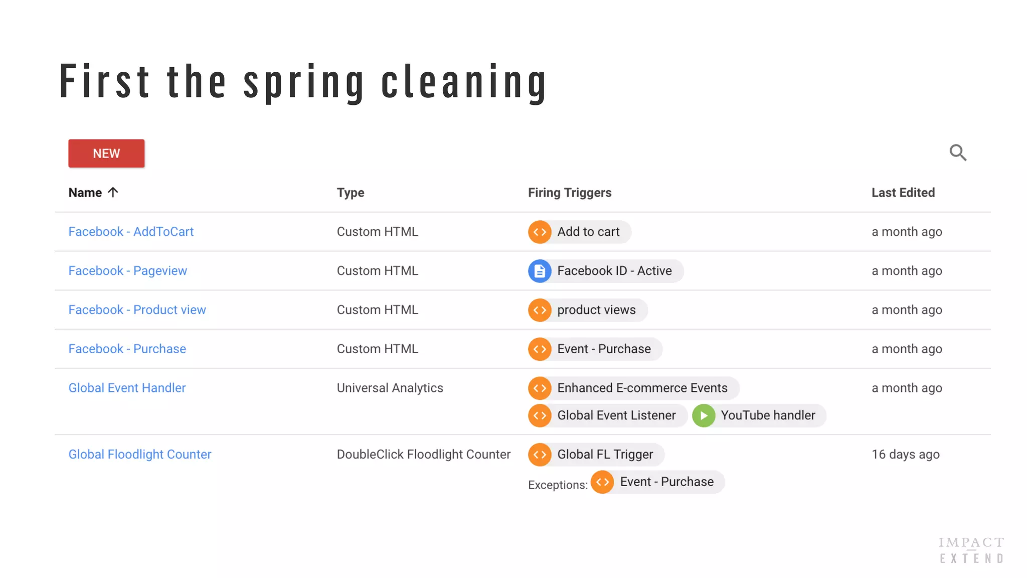 First the spring cleaning
 