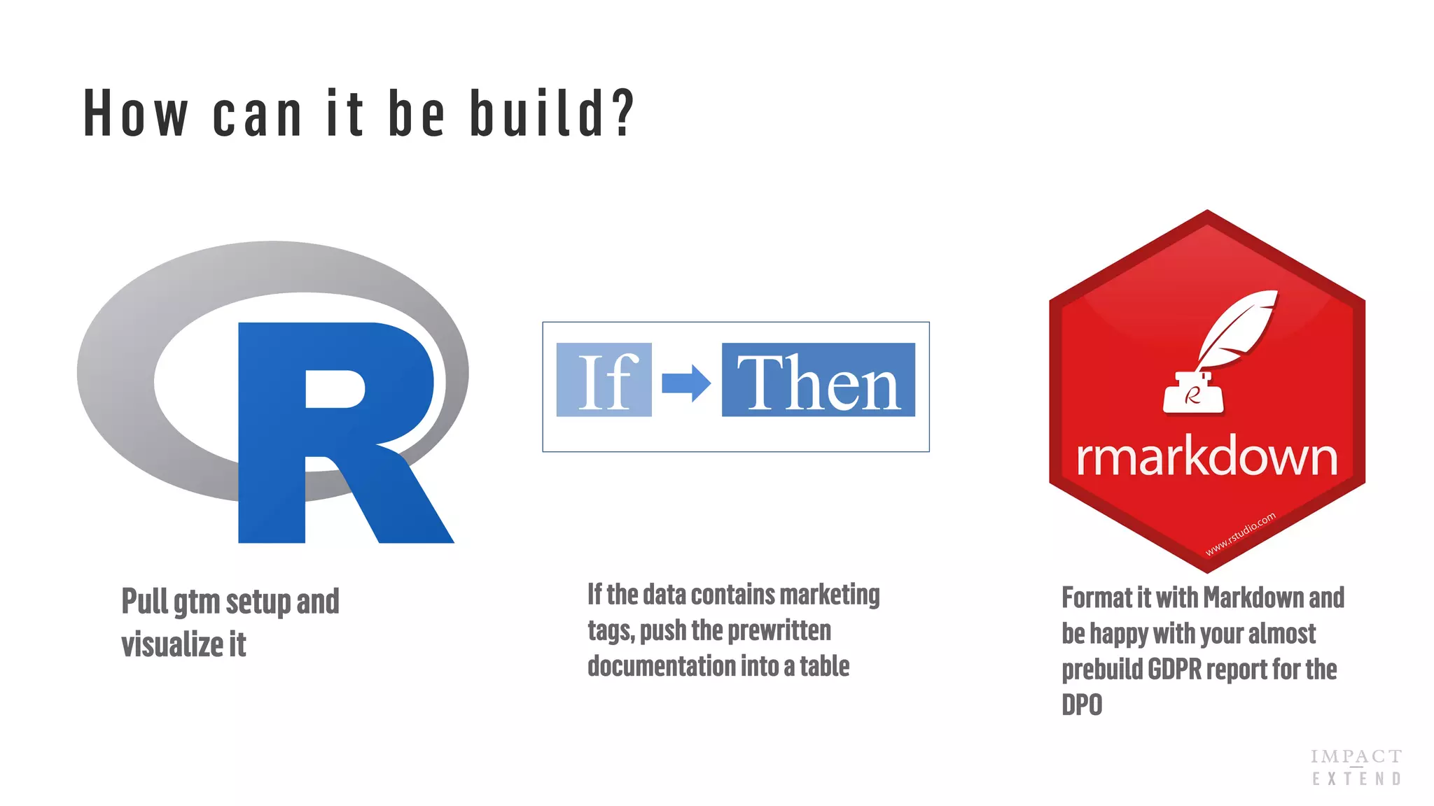 How can it be build?
Pullgtmsetupand
visualizeit
Ifthedatacontainsmarketing
tags,pushtheprewritten
documentationintoatable
FormatitwithMarkdownand
behappywithyouralmost
prebuildGDPRreportforthe
DPO
 