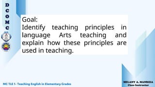 Teaching English in Elementary Grades MC | PPTX