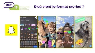 D’où vient le format stories ?
 