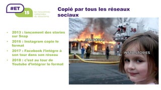 Copié par tous les réseaux
sociaux
•  2013 : lancement des stories
sur Snap
•  2016 : Instagram copie le
format
•  2017 : Facebook l’intègre à
son tour dans son réseau
•  2018 : c’est au tour de
Youtube d’intégrer le format
 