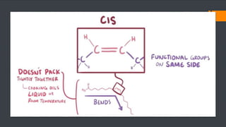 The structure of lipids and it's components | PPTX